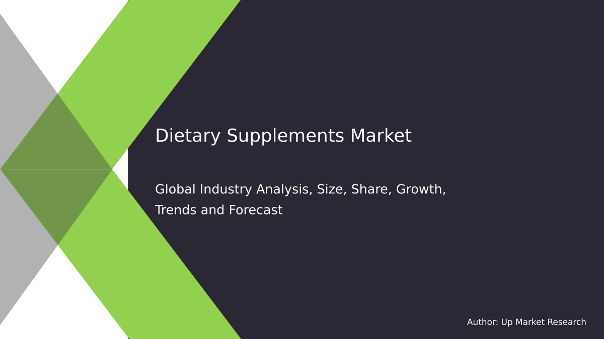 Global Dietary Supplements Report Thumbnail