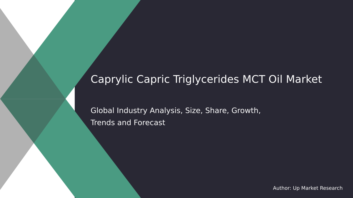 Global Caprylic Capric Triglycerides MCT Oil Report Thumbnail