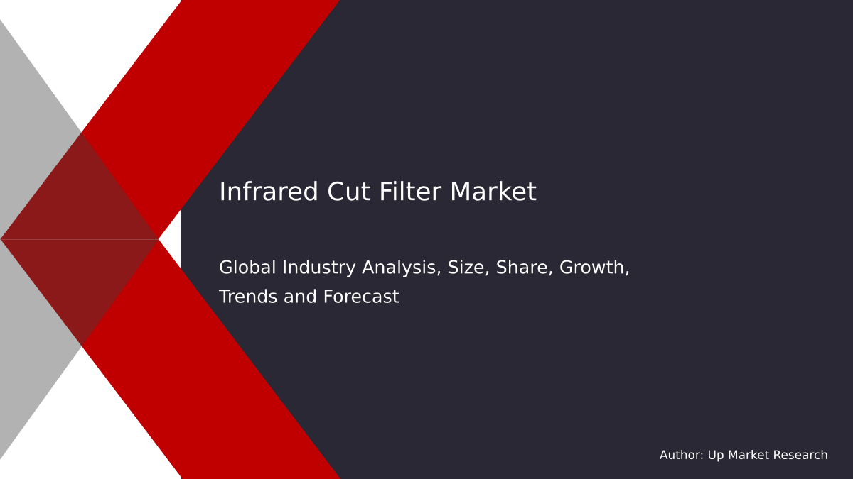Global Infrared Cut Filter Report Thumbnail