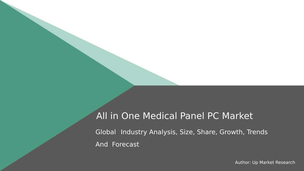 Global%20All%20in%20One%20Medical%20Panel%20PC%20Report%20Thumbnail