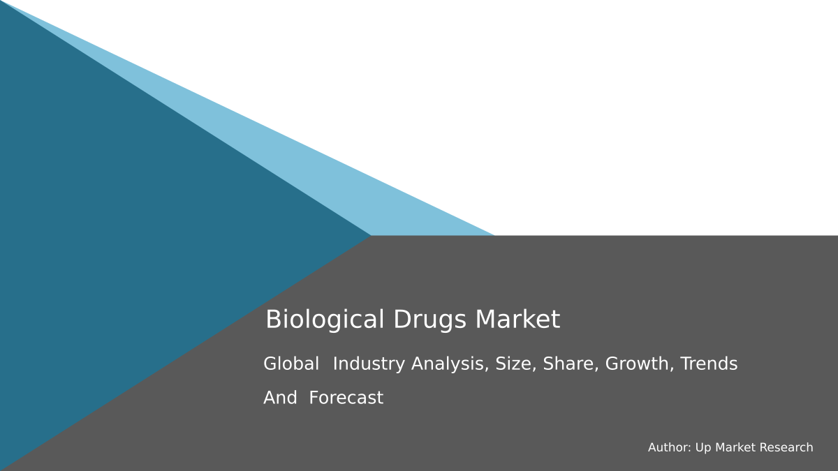 Global Biological Drugs Report Thumbnail