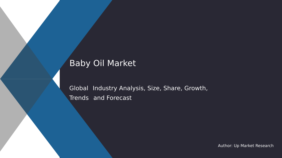 Global Baby Oil Report Thumbnail