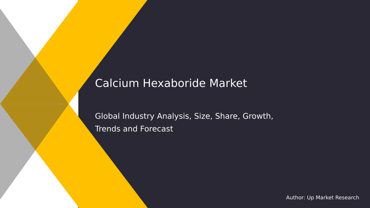 Global Calcium Hexaboride Report Thumbnail
