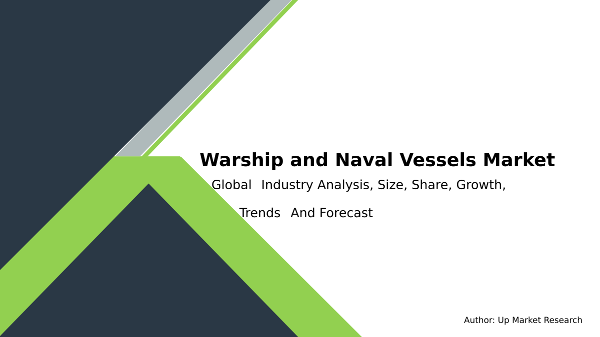 Global Warship and Naval Vessels Report Thumbnail