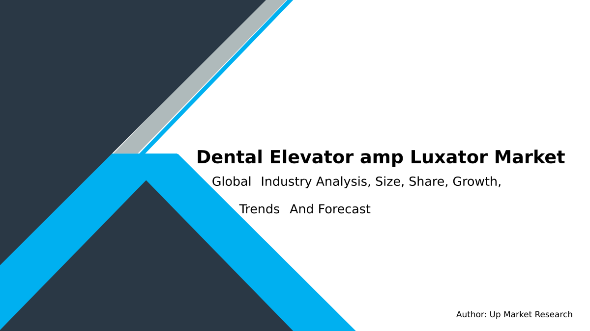 Global Dental Elevator amp Luxator Report Thumbnail